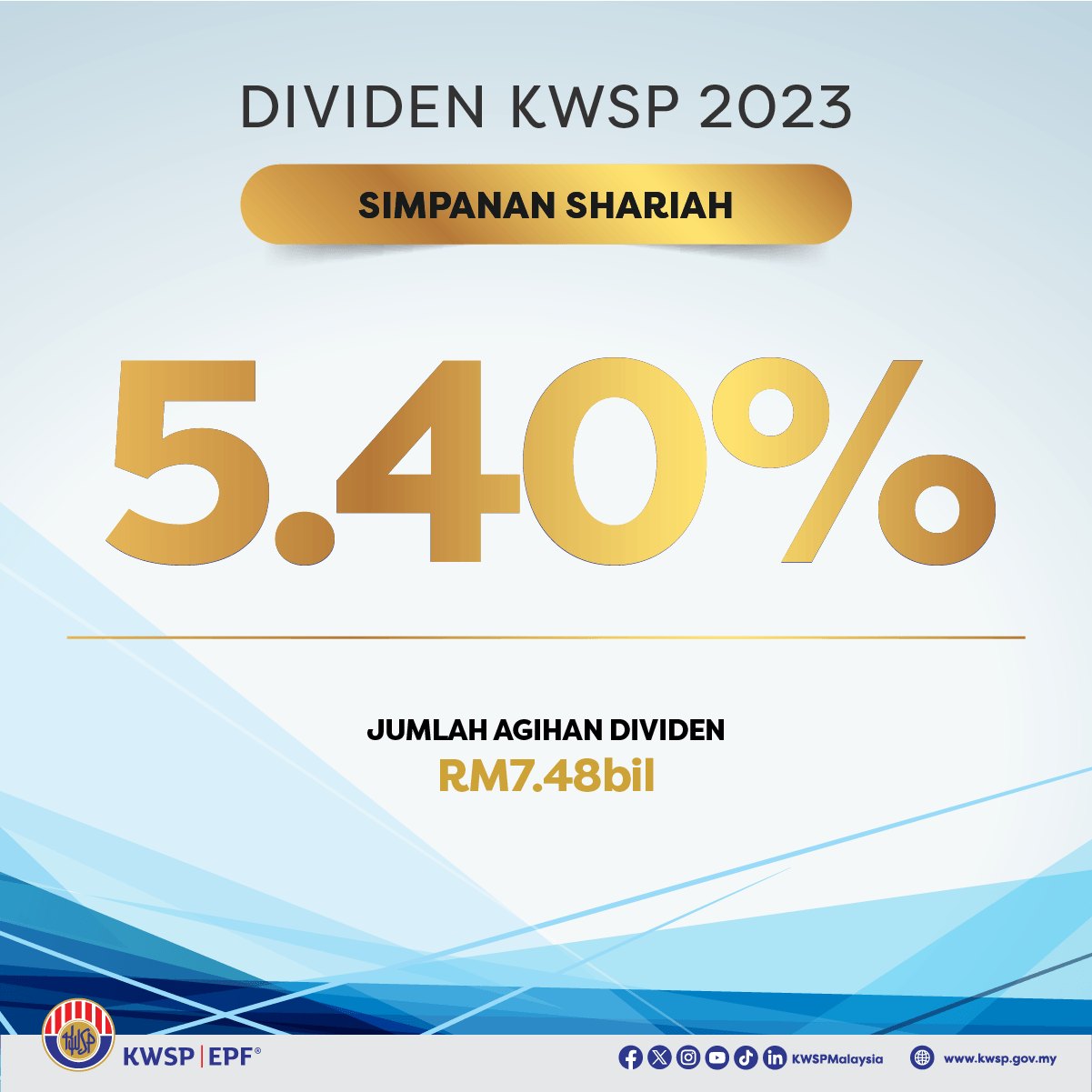 KWSP dividen