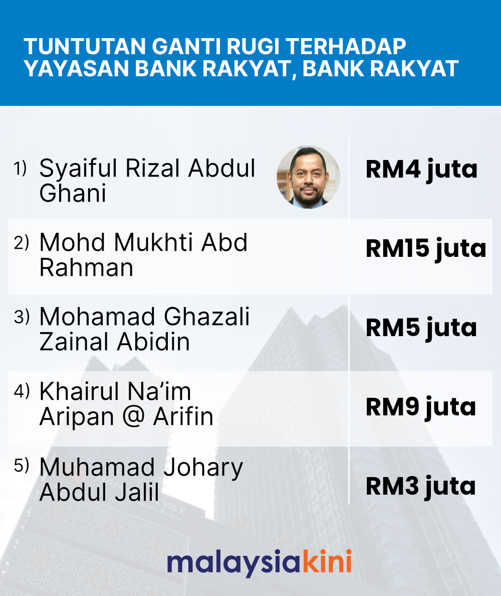 Bekas CEO saman Yayasan dan Bank Rakyat