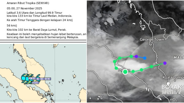 Ribut Tropika Senyar