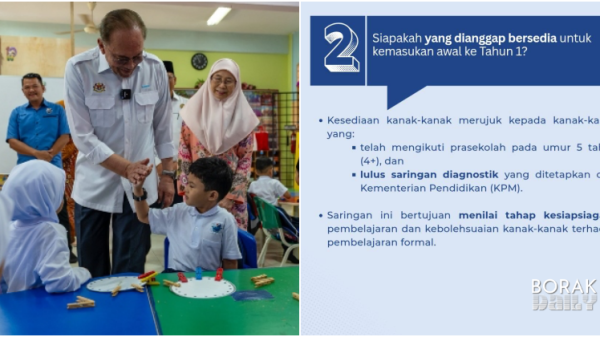 Murid Enam Tahun Masuk Darjah 1