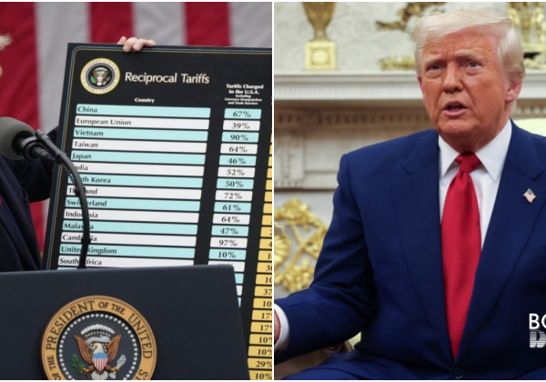 Trump Perkenal Duti Baharu 10 Peratus