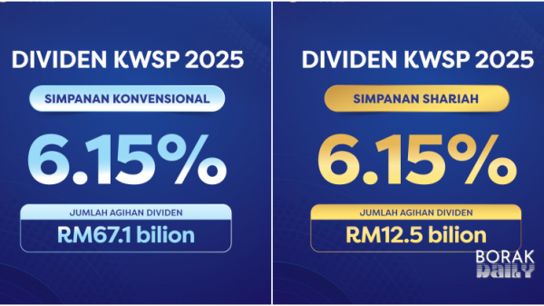 KWSP Umum Dividen 6.15 Peratus Untuk Simpanan Konvensional, Syariah